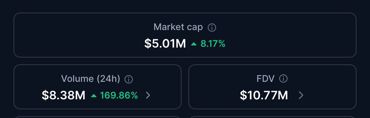 👁‍🗨Crypto Mania 47👁‍🗨 tweet media