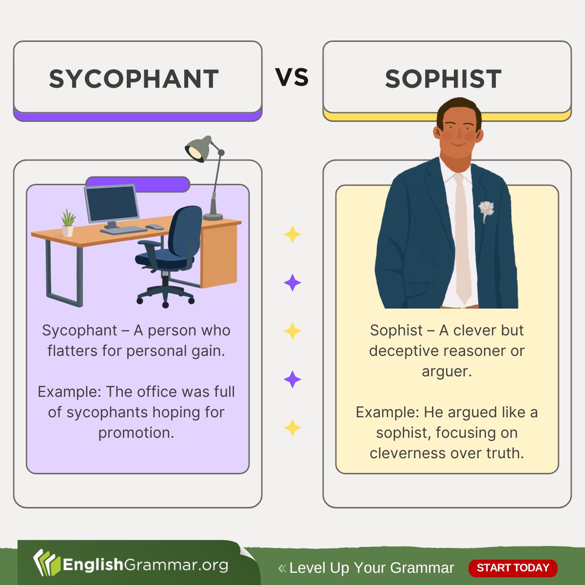 Sycophant vs. Sophist