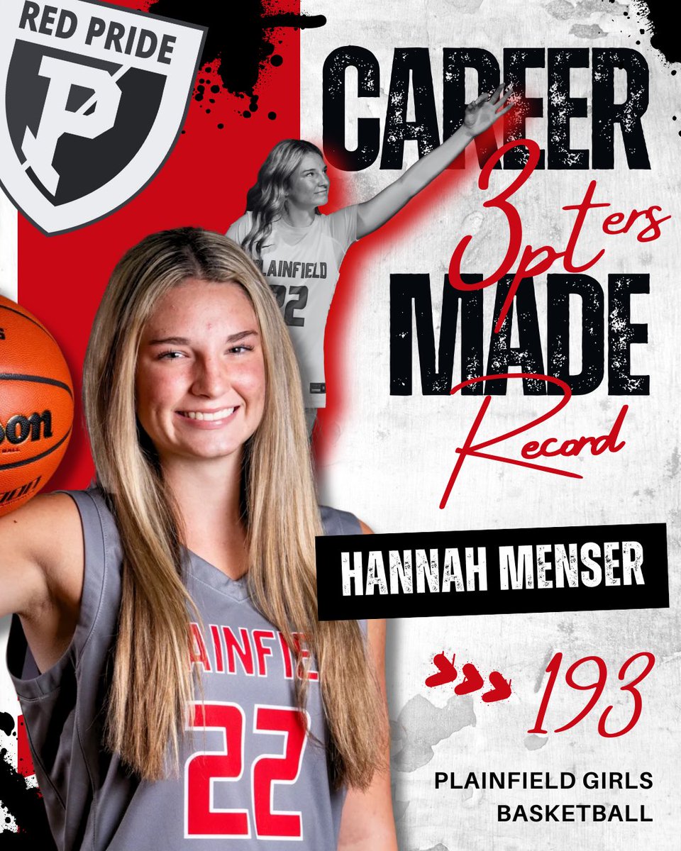 Plainfield Girls Basketball tweet media