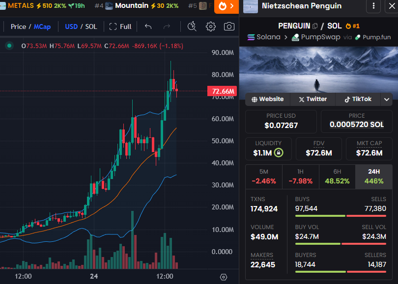 badattrading_'s tweet photo. A few months ago this would have been impossible https://t.co/9J1jB4Tk1k