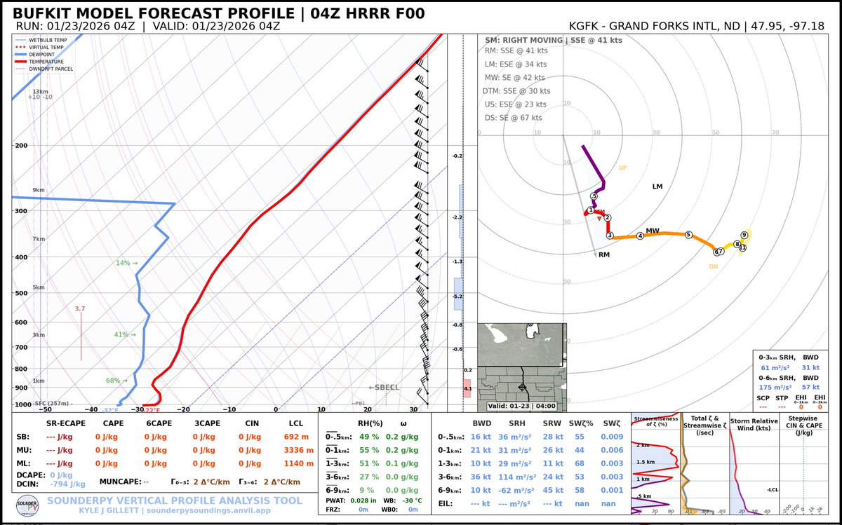Kyle J Gillett tweet media
