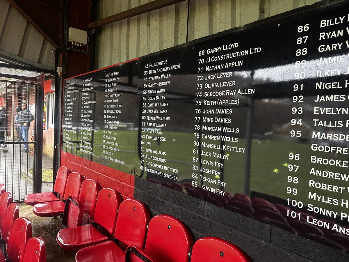 Can only assume club members who have invested in the club, nice touch this here <a href="/YAFCthebuns/">Ynyshir Albions FC</a> situated at the rear of the main stand #aroundthegroundfor20pounds
