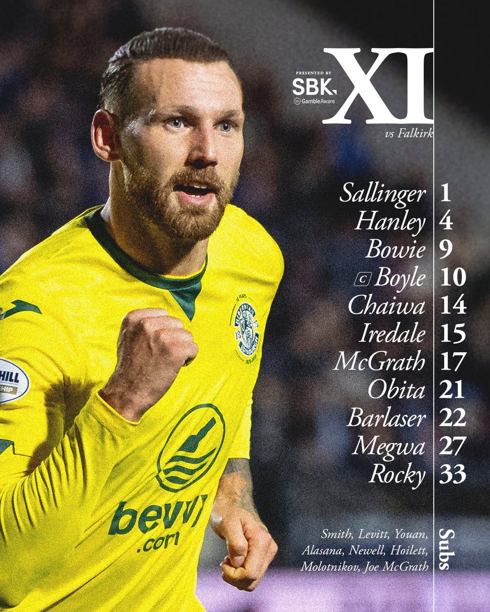 Hibernian Football Club tweet media