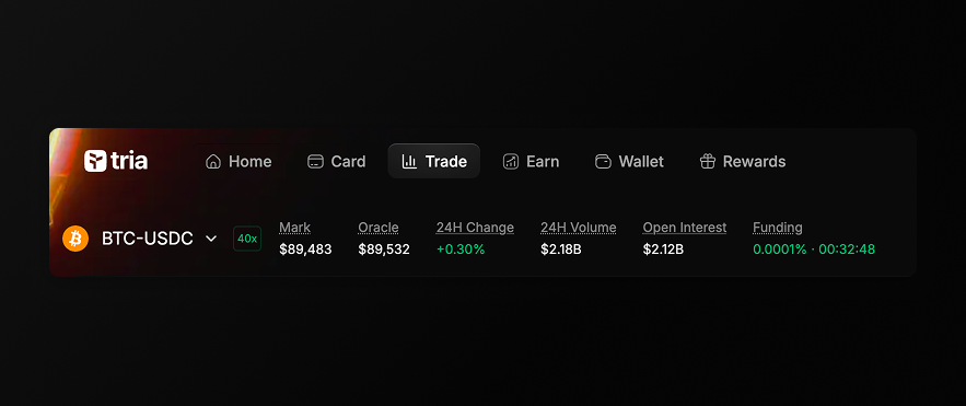 testing internal build of <a href="/useTria/">Tria</a> perps 

genuinely might've been the smoothest perp UX i've used in crypto.

can't wait to put this in your hands. GO WAITLIST NOW!