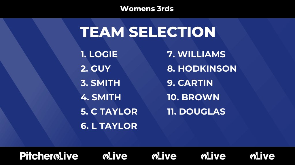 Winnington Park Hockey Club tweet media