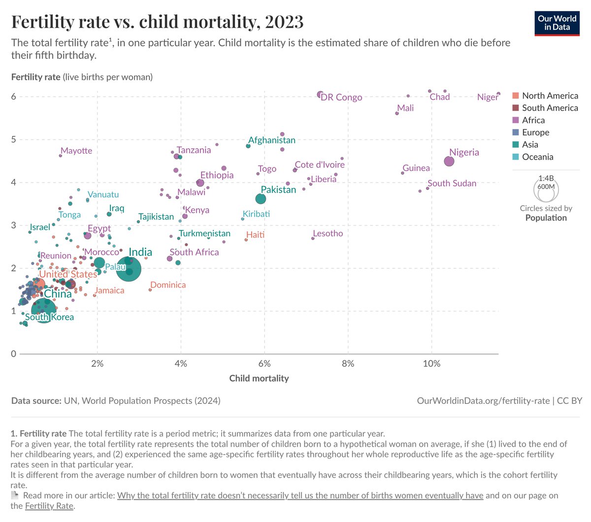 Ari Candra tweet media