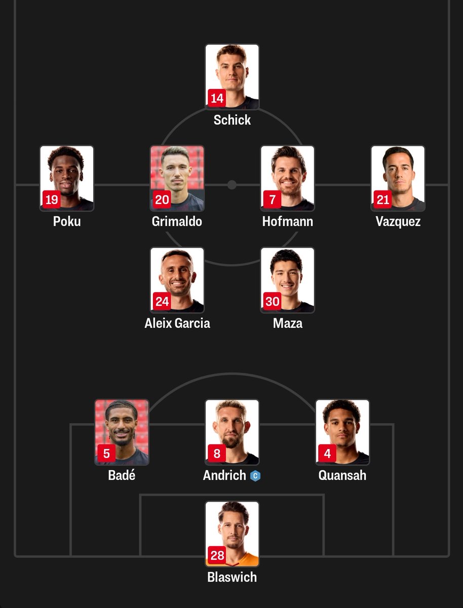 Diese 11 Krieger stellen sich heute mit ihrem Leben dem Downfall entgegen.