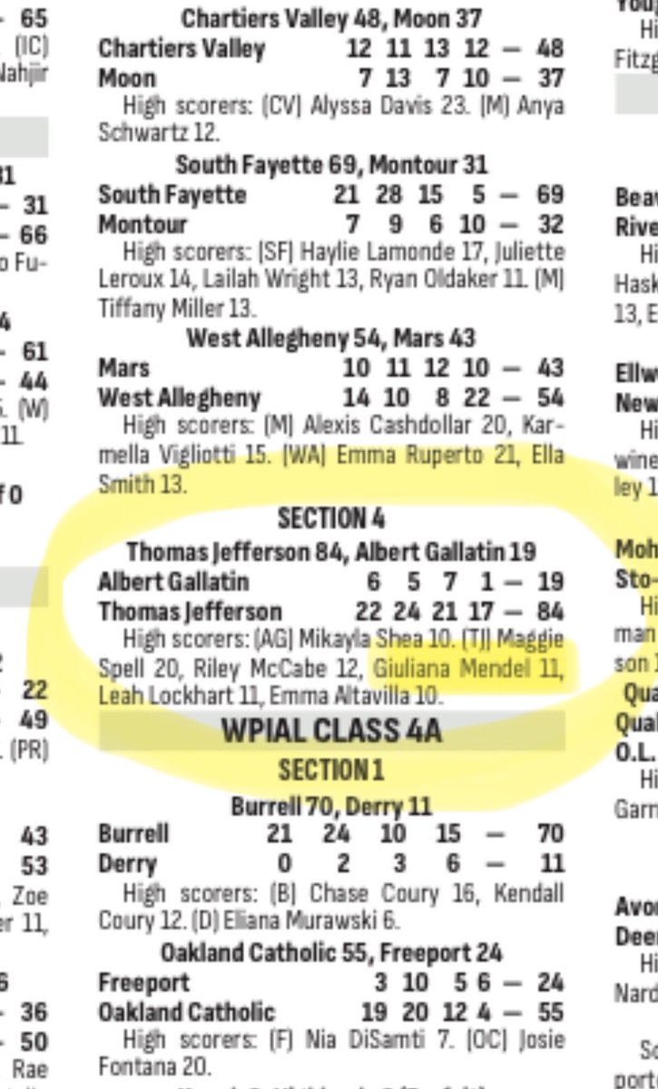 Team Pennsylvania Mendel 16U tweet media