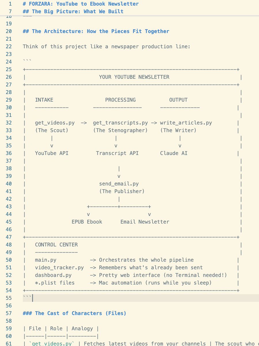 zarazhangrui's tweet image. Add this paragraph to the CLAUDE.md file to turn Claude Code into Claude Teacher. Every project is a lesson to become more technical.

"For every project, write a detailed FOR[yourname].md file that explains the whole project in plain language. 

Explain the…