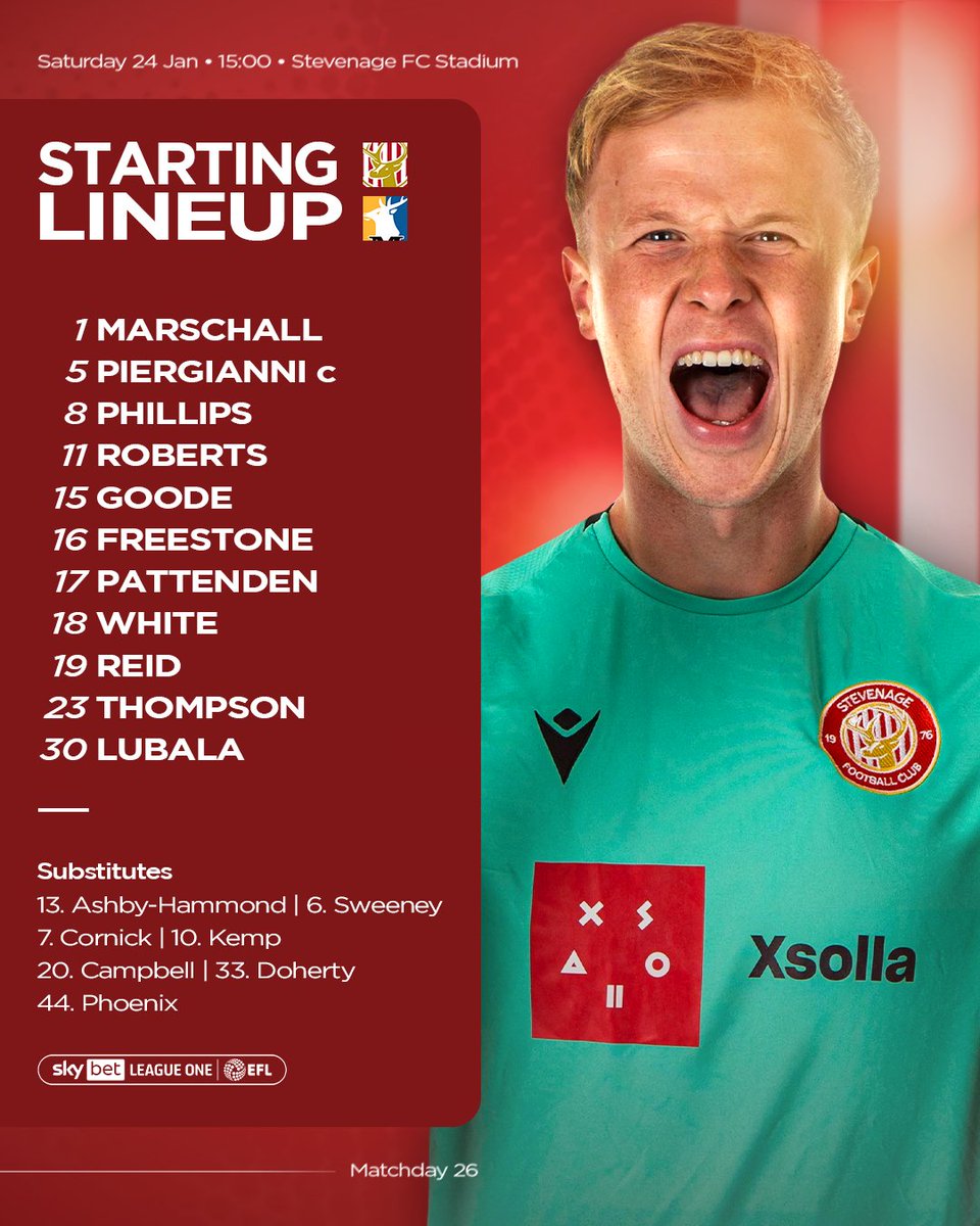 StevenageFC's tweet image. Your Boro! ❤️