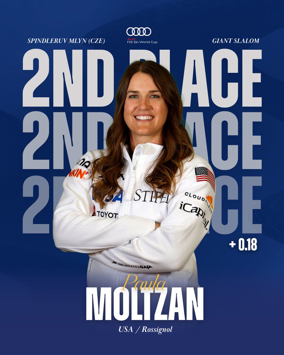 fisalpine's tweet image. SARA HECTOR 🇸🇪 WINS THE GS IN SPINDLERUV MLYN 🏆❄️

8th World Cup win of her career! First victory of the season for the Swedish star 🤩

🥈 Paula Moltzan 🇺🇸 (+0.18)
🥉 Mikaela Shiffrin 🇺🇸 (+0.23)

#FISAlpine #WorldCupSpindleruvMlyn