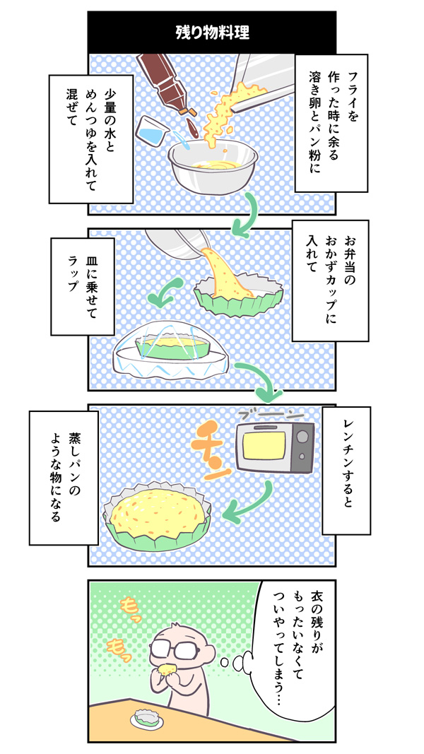 たまごの割合が多い時は茶碗に入れてレンチンすると茶碗蒸し風に。フライパンで焼くとパンケーキ。丸められる固さならフライと一緒に揚げるとドーナツ風に。味付けを砂糖と牛乳にすればお菓子にもできるけど肉や魚に衣をつけるとたまごに味が移っているので甘くするのは野菜のフライの時で。 