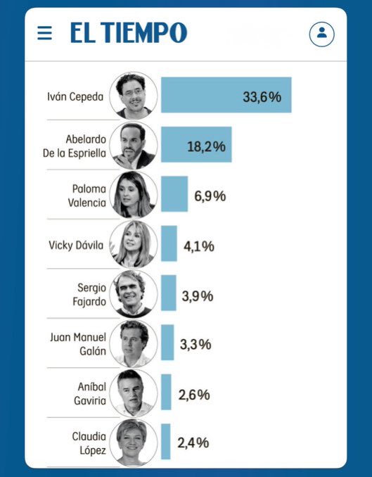 David Baquero tweet media