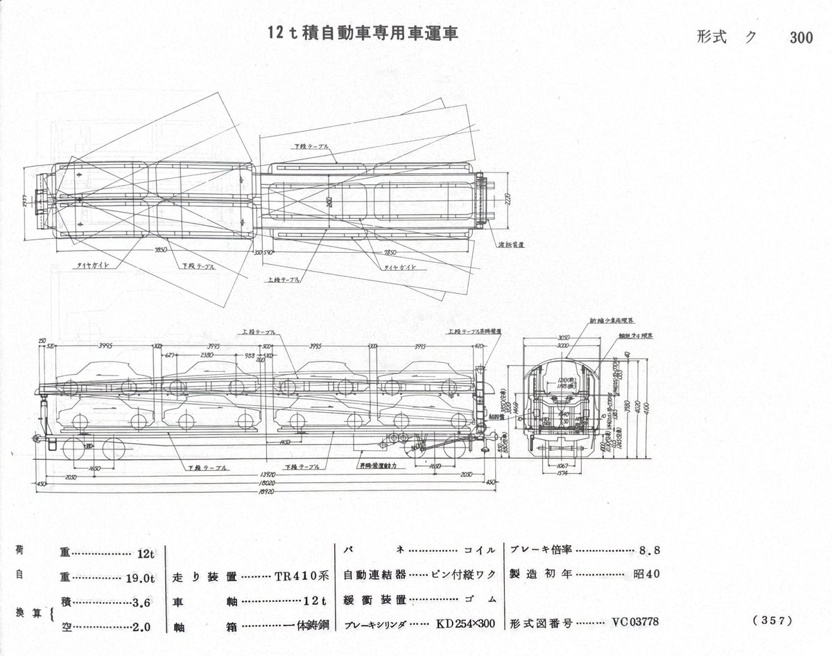 日産自動車史(1975)には僅かながらク300の記述と写真が載っています