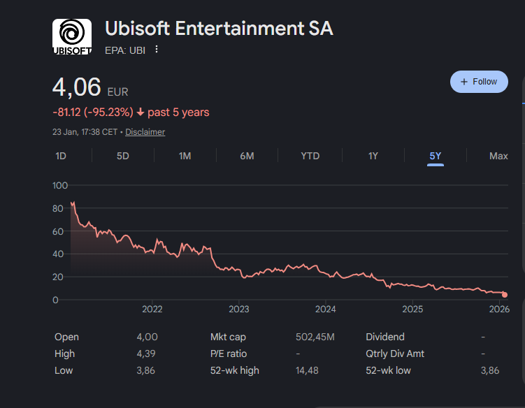Anıl (Mental Yatırım) tweet media