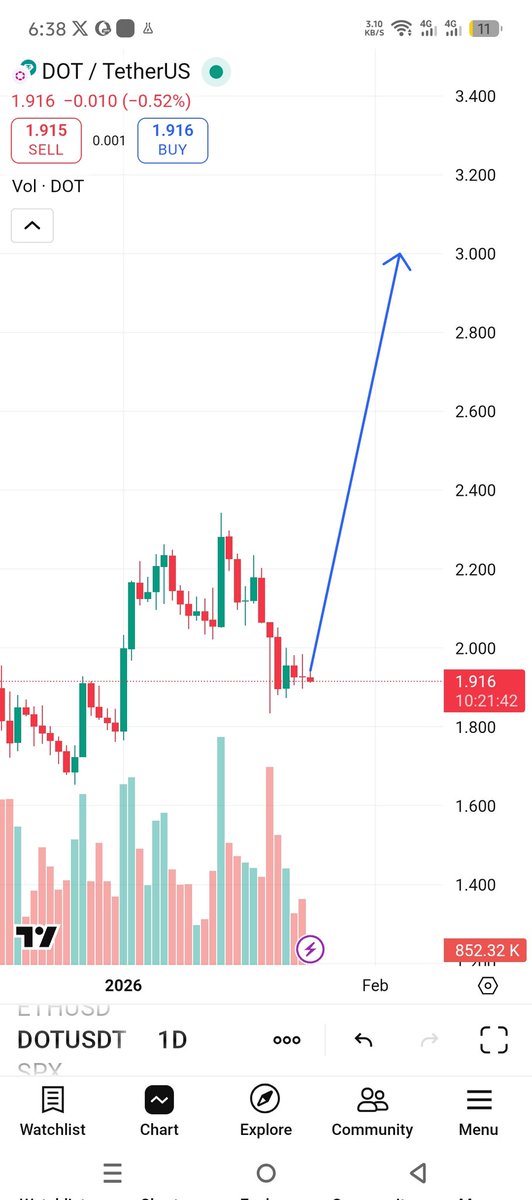 Defi Linker Pro tweet media