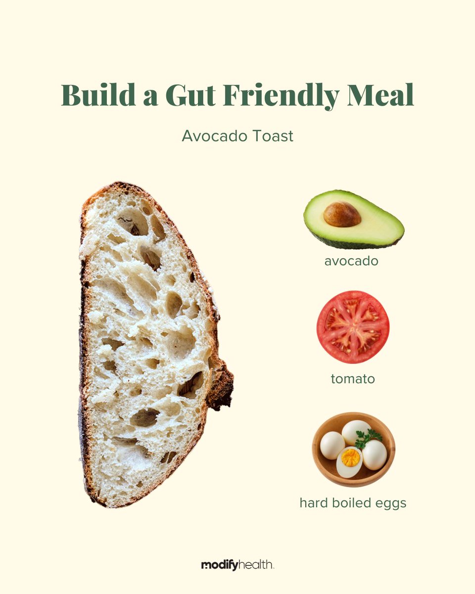 ModifyHealth tweet media