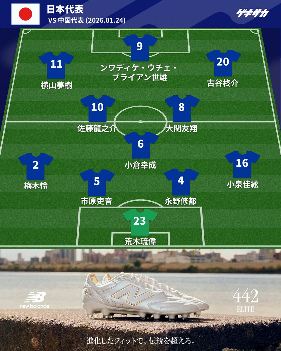 藤枝MYFC 所属DF永野修都がU-23アジアカップで先発