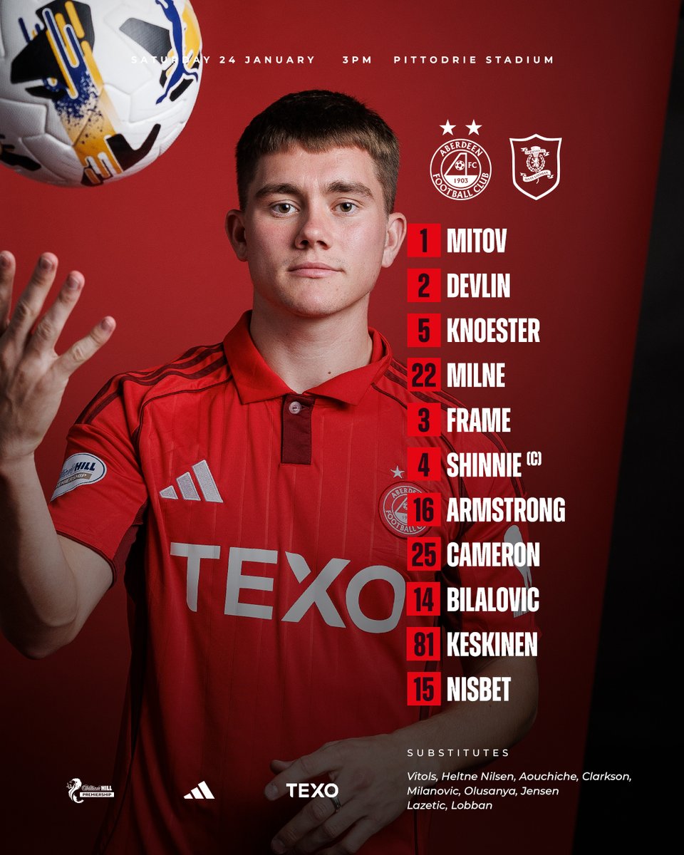 Aberdeen FC tweet media