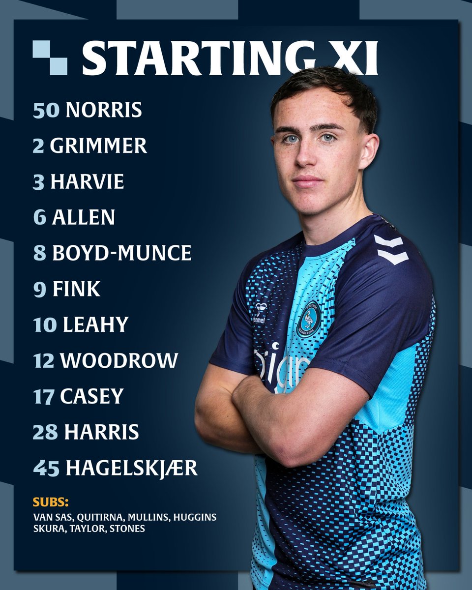 Wycombe Wanderers tweet media