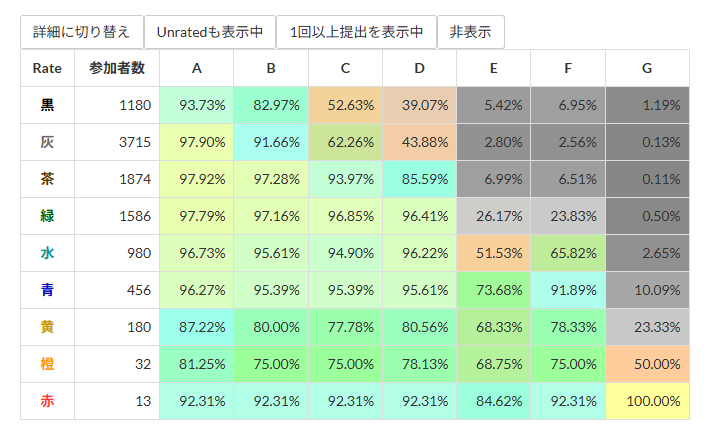 しょぼん tweet media