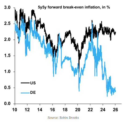 M. Winter tweet media