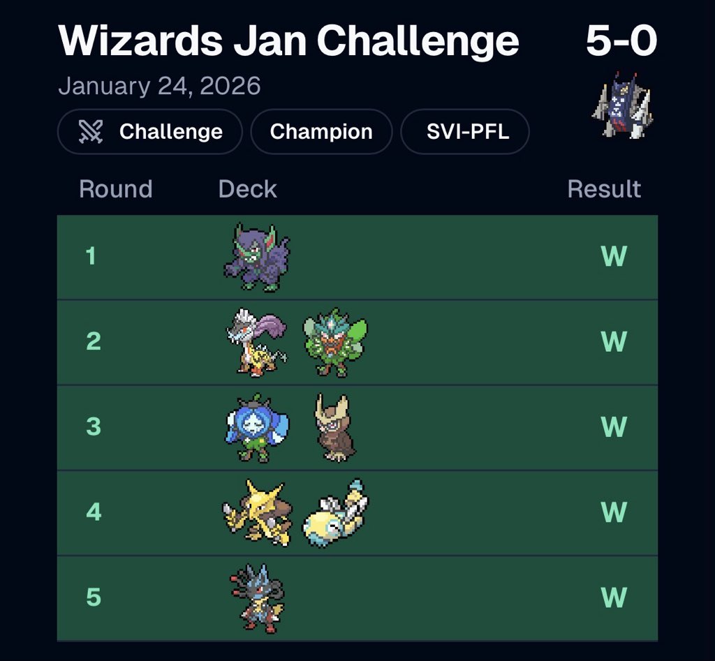 post simone tweet media