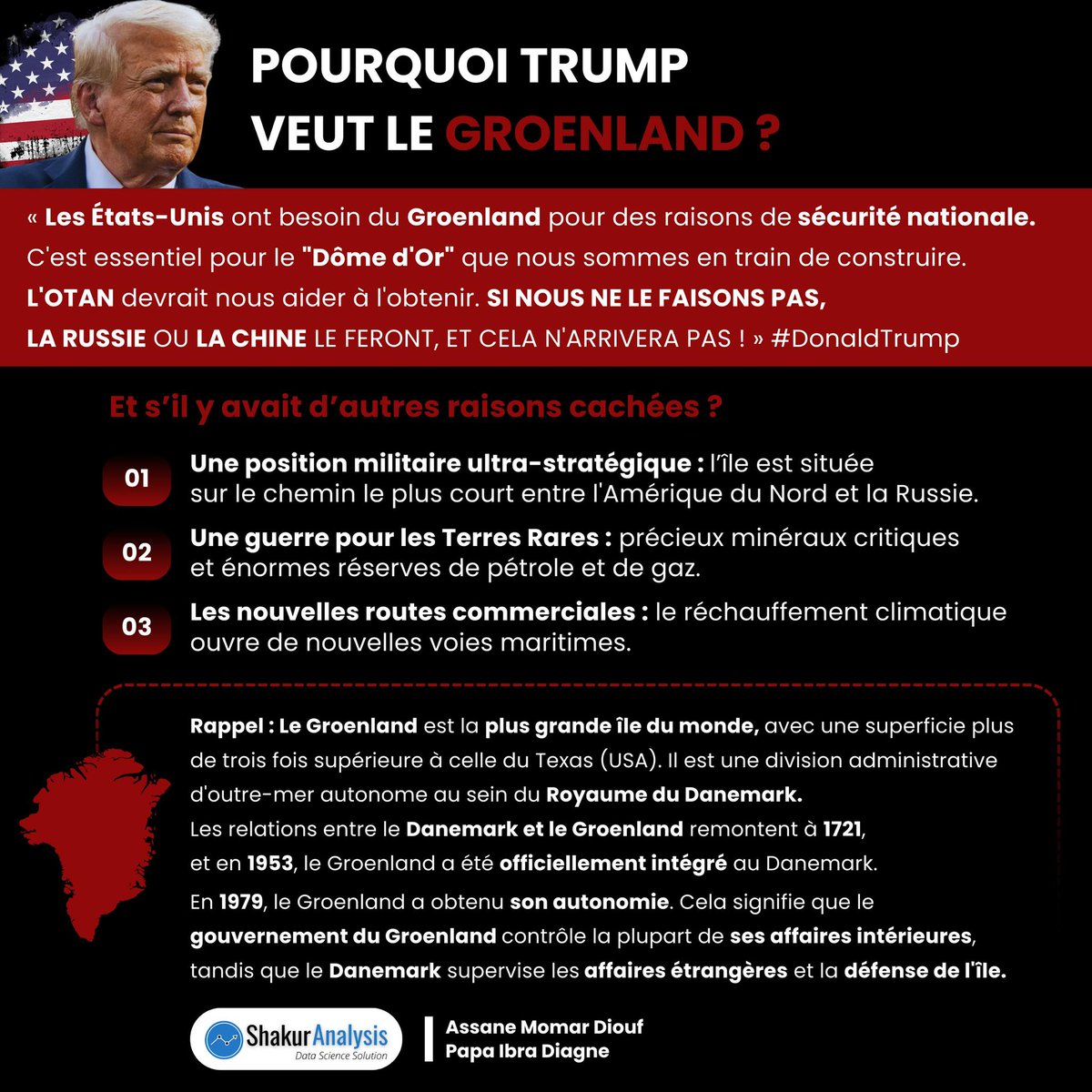 Momar Assane tweet media