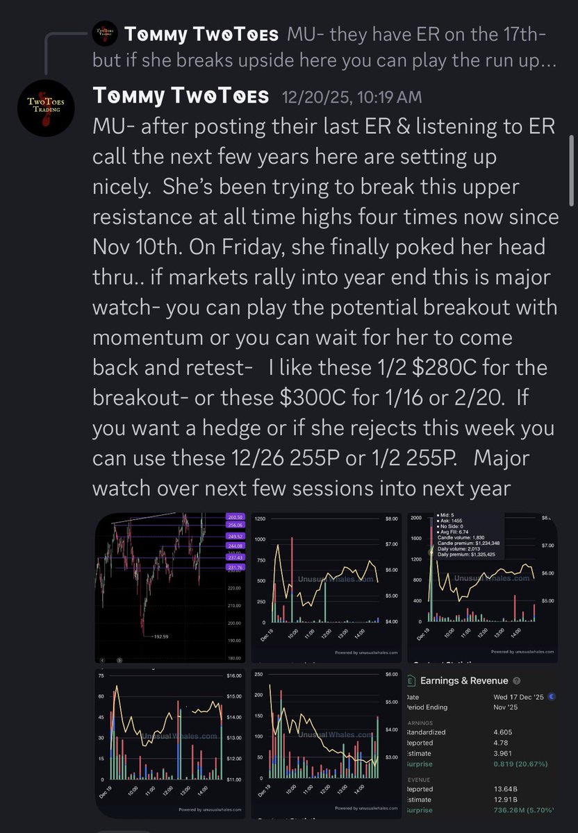 TwoToes Trading tweet media