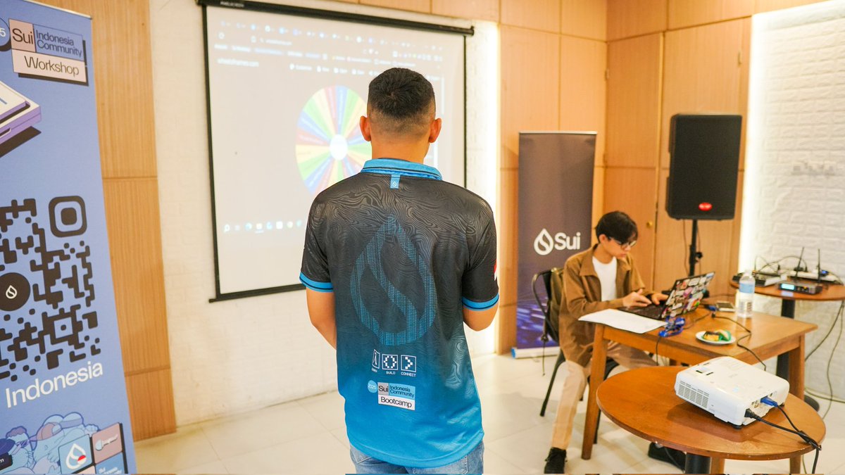 ryuzi.sui 🇮🇩 (Strategic Arc) tweet media