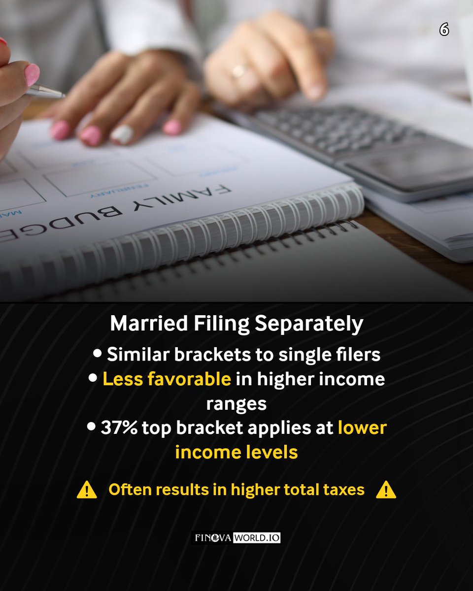 Finova World Consulting tweet media