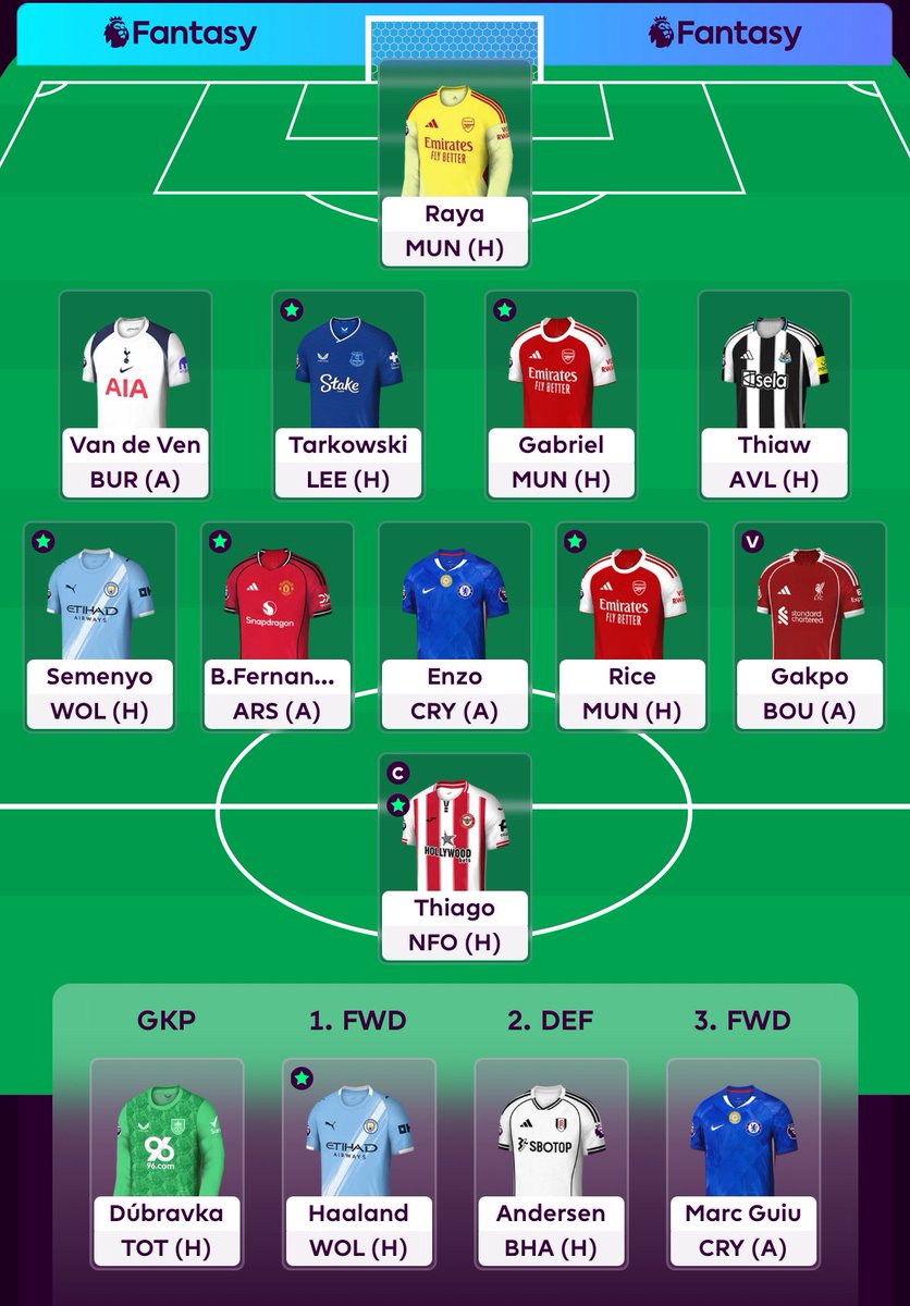 #FPL #Platinum Christopher McNally tweet media