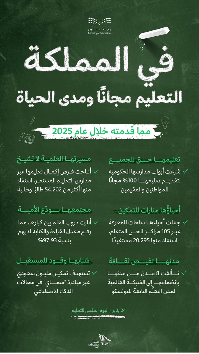 EliteForPR's tweet photo. اليوم العالمي للتعليم https://t.co/3GKgKflC37
