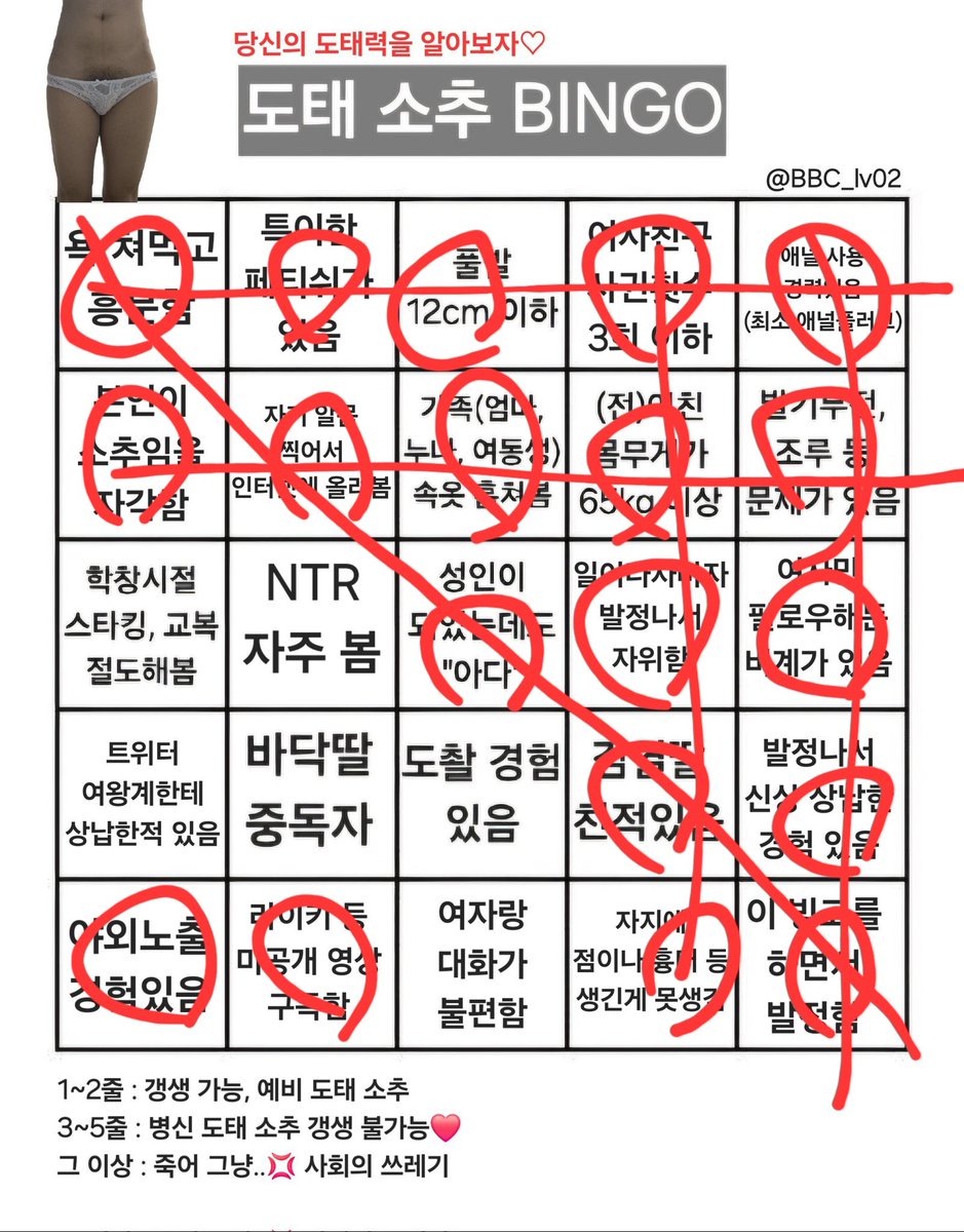 생각보다 많네... 근데 기분은 좋다

#정조대 #멜섭  #온플 #디그레이디