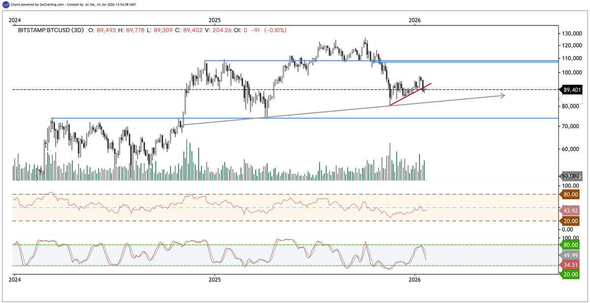 HTL-NL 🇳🇱 tweet media