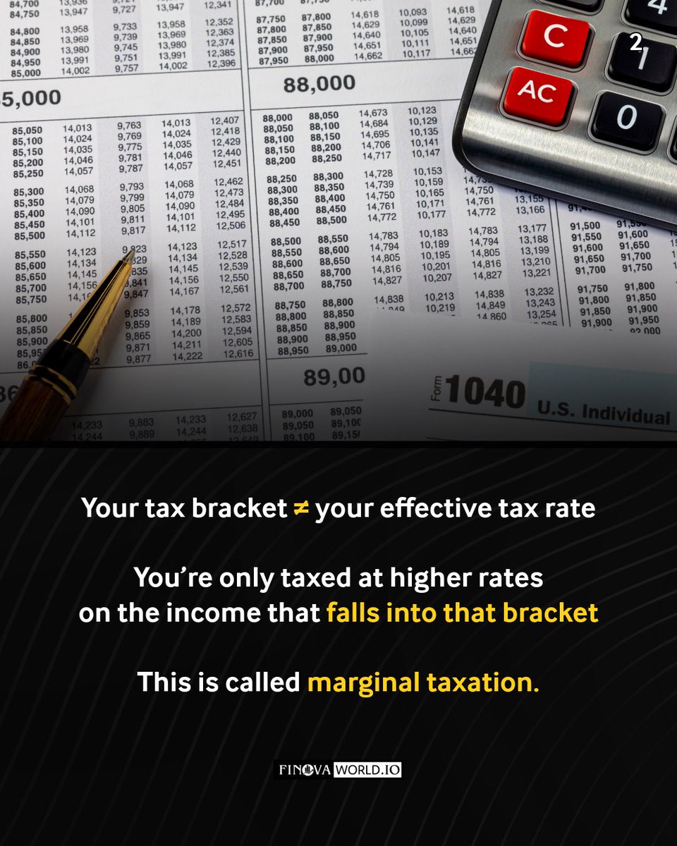 Finova World Consulting tweet media