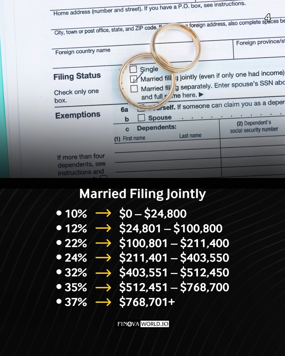 Finova World Consulting tweet media