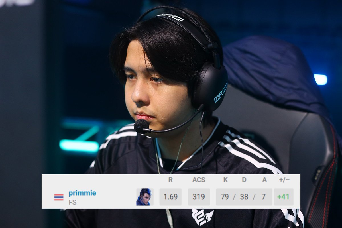 VALO2ASIA tweet media