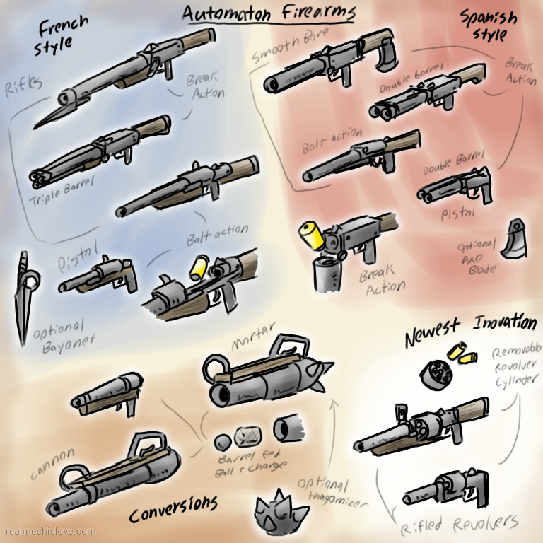 Automaton Firearms come in all types of varieties, but these are the commons

French prefer long rifles with bayonets for range and accuracy

Spanish prefer lighter smooth bores so they can carry melee

Conversions of old war cannons

New American revolvers. expensive and complex