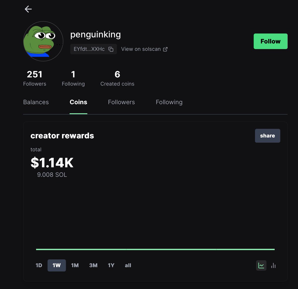 They got $300k in fees and original creator only got $1k.. yikes