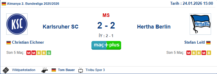 analysisdays's tweet image. 🇩🇪 SKOR TABELADA, ANALİZ NOKTA ATIŞI! 🎯

Karlsruhe - Hertha Berlin maçında veri analizimiz "2-2 Skor" dedi, sahada tam karşılığı alındı! 🔥

✅ Skor Tahmini: 2 - 2 ✍️ ✅ İdeal: İlk Yarı 0.5 ÜST ⚽ ✅ Alternatif: Maç Geneli 1.5 ÜST ⚽

Detaylar sitemizde. 🚀