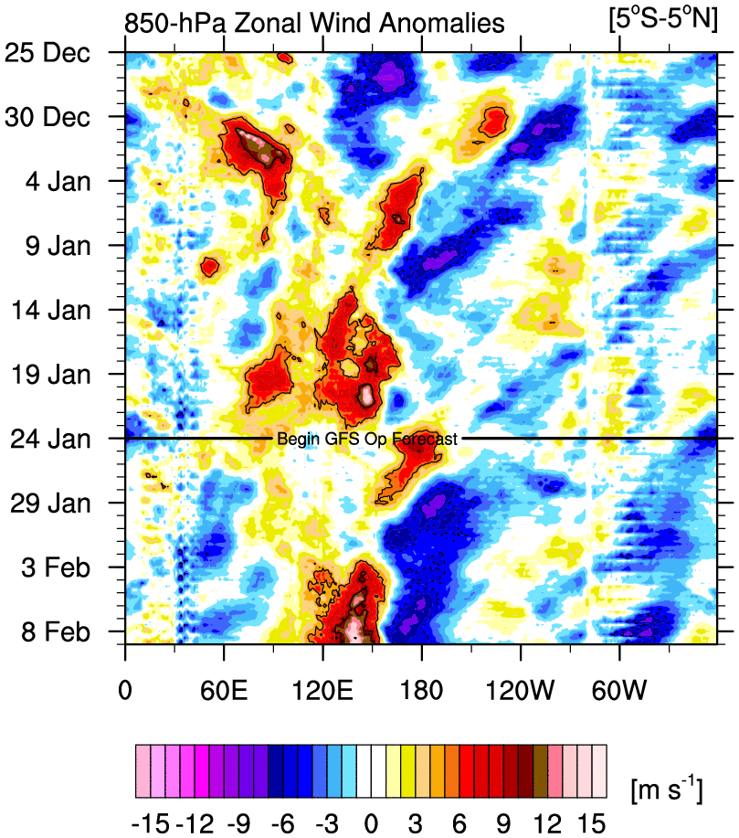 PvForecast's tweet photo. febr26 ideas shows up for a #patternchange #winter #denniswinterindex
combo PNA+ and -NAO https://t.co/sRj69B2Awj