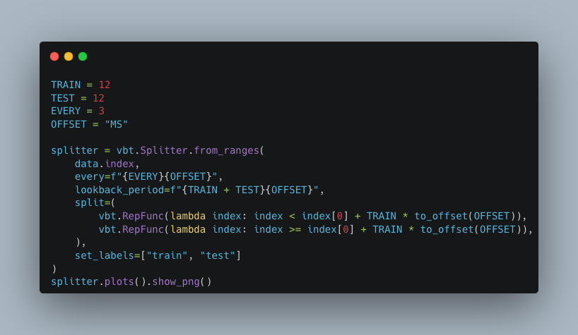 PyQuant News 🐍 tweet media