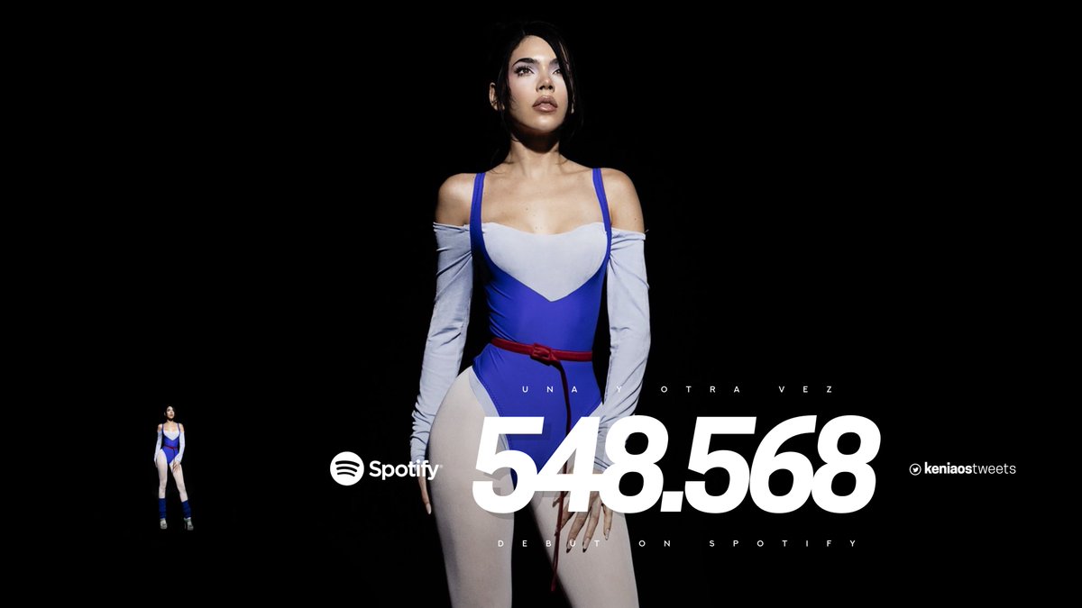 “Una y Otra Vez” de @KeniaOs debutó con 548,568 streams en Spotify.