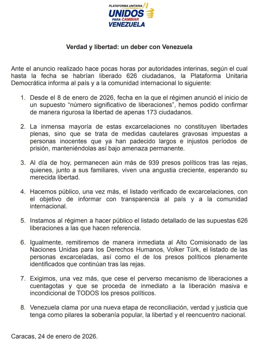 unidadvenezuela's tweet image. Verdad y libertad: un deber con Venezuela. #Comunicado 

Ante el anuncio realizado hace pocas horas por autoridades interinas, según el cual hasta la fecha se habrían liberado 626 ciudadanos, la Plataforma Unitaria Democrática informa al país y a la comunidad internacional lo…