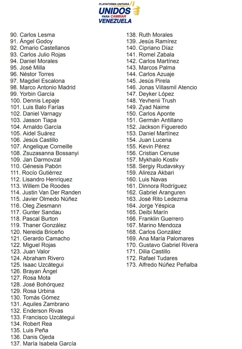 Verdad y libertad: un deber con Venezuela. #Comunicado 

Ante el anuncio realizado hace pocas horas por autoridades interinas, según el cual hasta la fecha se habrían liberado 626 ciudadanos, la Plataforma Unitaria Democrática informa al país y a la comunidad internacional lo