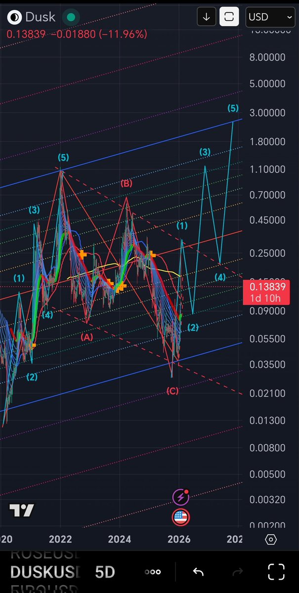 CAPT. PARA8OLIC TOBLERONE tweet media