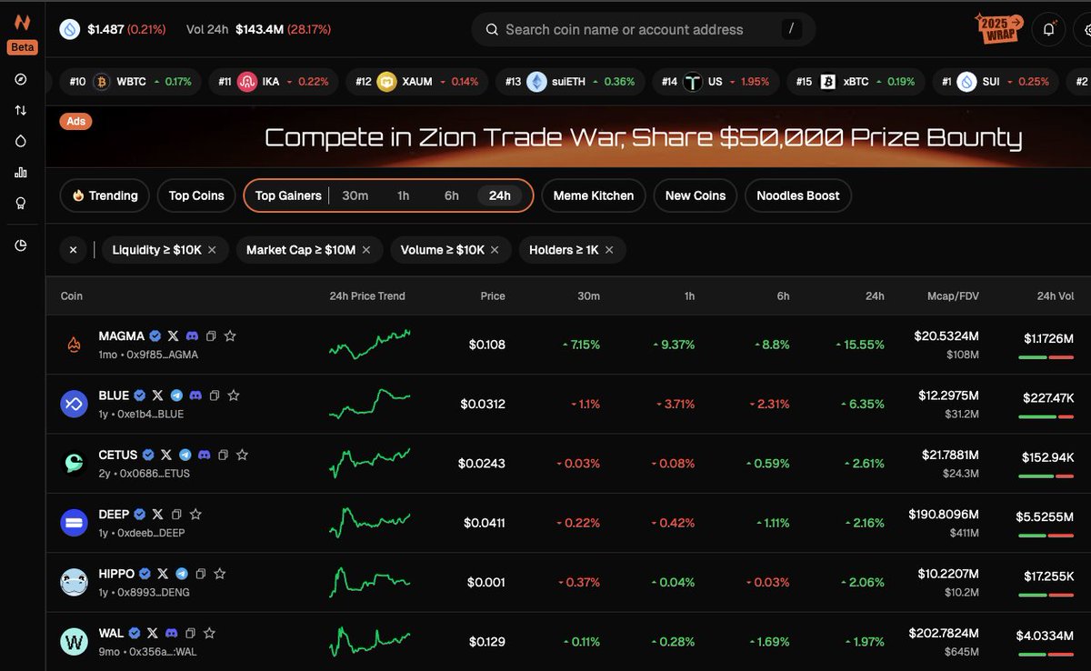 blue or 61sPPk1vbcNbPWuAEwjamDFXmixgAZXcXbFkjJ8opump)