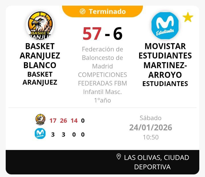 Basket Aranjuez tweet media