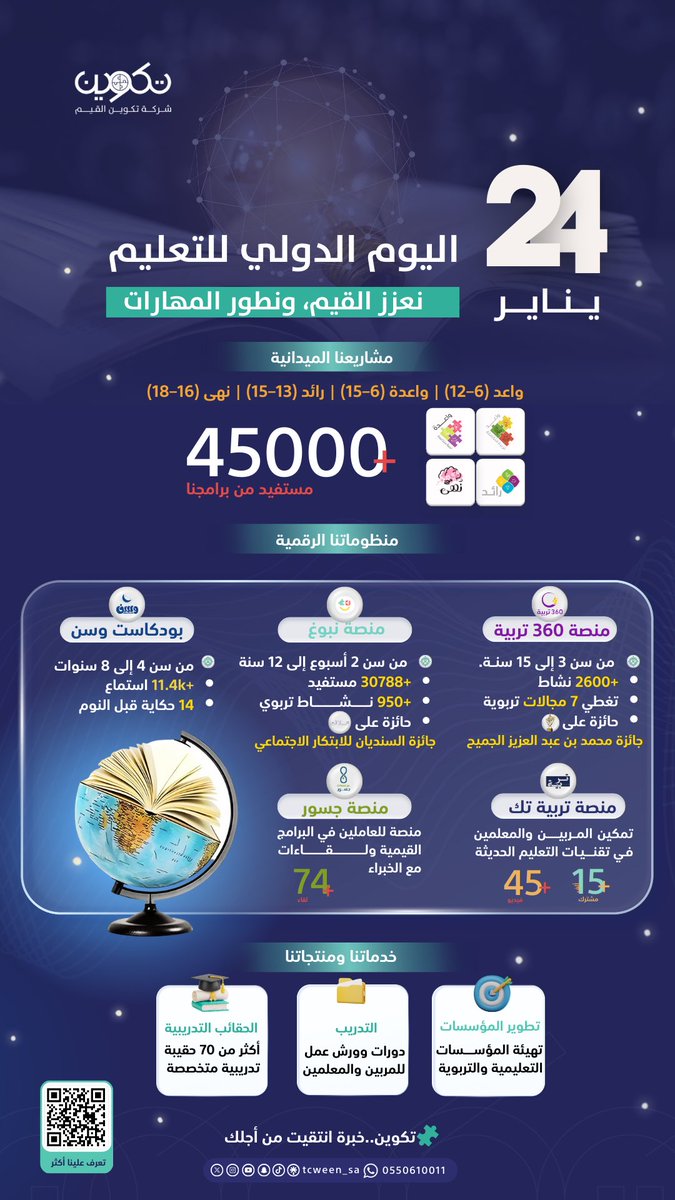 نعزّز القيم، ونطوّر المهارات 🎓✨

في #اليــوم_الدولي_للتعليم ، نؤمن بأن التعليم المؤثّر هو ما يصنع الإنسان،
ويُبقي أثره حاضرًا في الفكر والسلوك والمستقبل🌟

🔍 اطّلع على أبرز إسهامات #شركة_تكوين_القيم في التعليم 

🧩 تكوين..خبرةٌ انتقيت من أجلك.